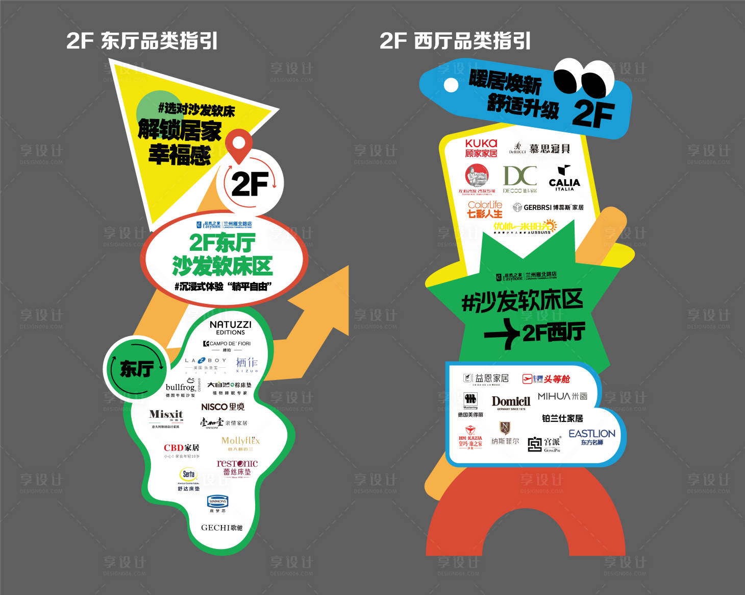 源文件下载【享设计】搜索编号：95870035921383763【指引牌集市导视标识牌商场】