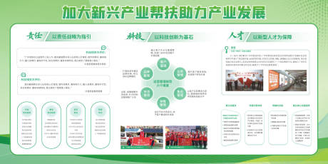 源文件下载【享设计】搜索编号：78020035981628621【绿色色企业宣传栏展板背景板设计】