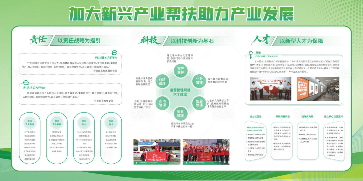 源文件下载【享设计】搜索编号：78020035981628621【绿色色企业宣传栏展板背景板设计】
