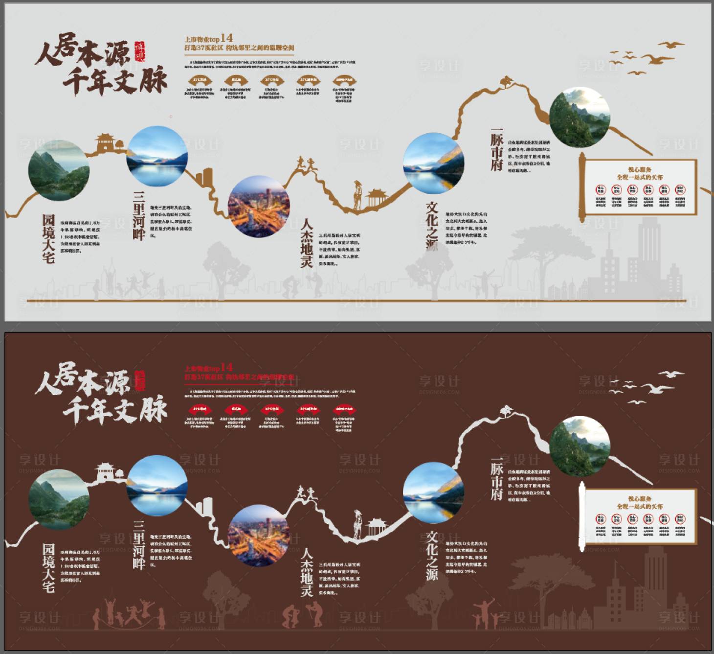 源文件下载【享设计】搜索编号：18300036122627473【水墨风时间轴历程文化墙背景板】