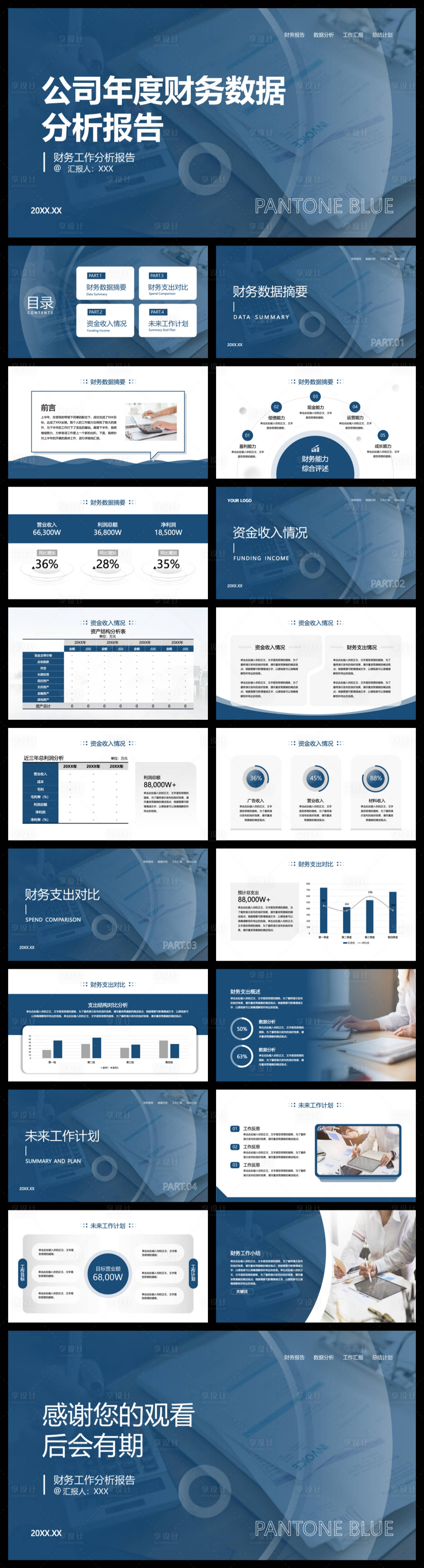 源文件下载【享设计】搜索编号：71940035883488875【公司年度财务数据分析报告】