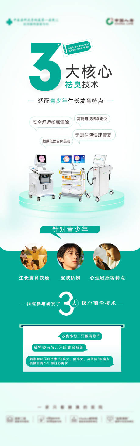 源文件下载【享设计】搜索编号：88510035989313198【医美仪器三大核心长图】