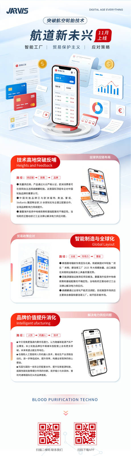源文件下载【享设计】搜索编号：24460035951186414【2.5d公司红色宣传长图华为风格】