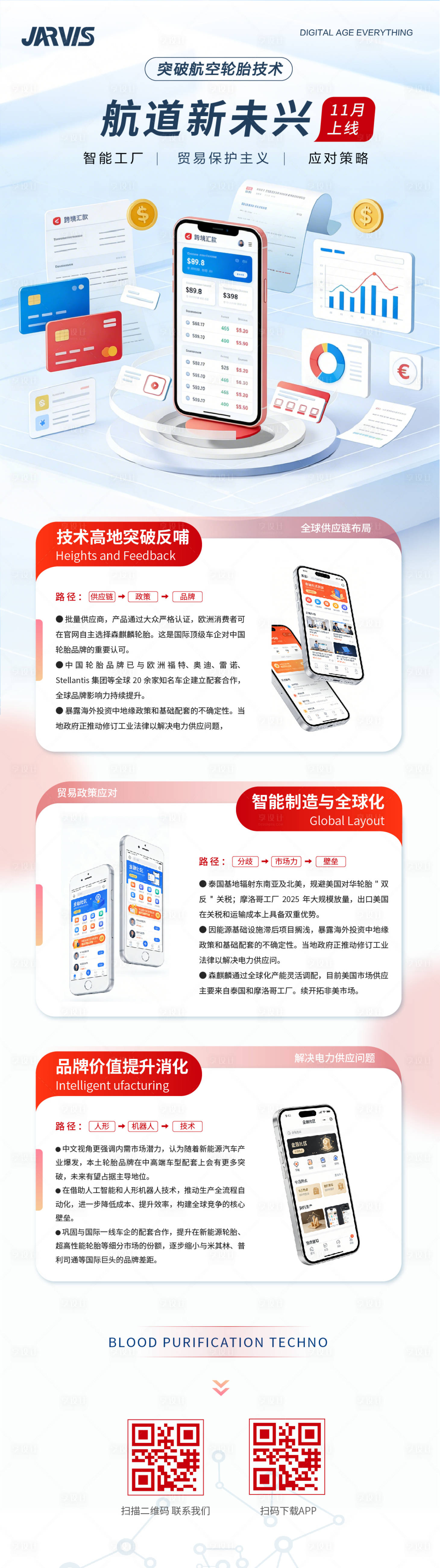 源文件下载【享设计】搜索编号：24460035951186414【2.5d公司红色宣传长图华为风格】