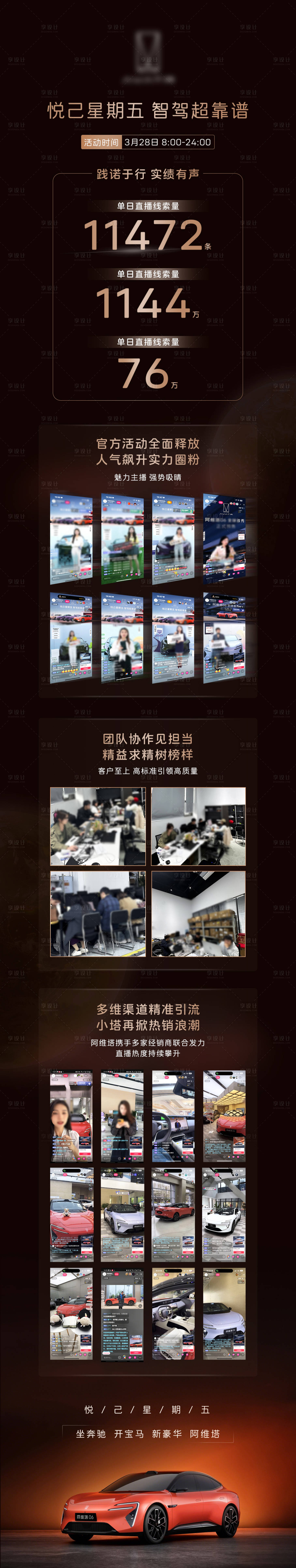 源文件下载【享设计】搜索编号：84750036000129493【汽车上市战报海报】