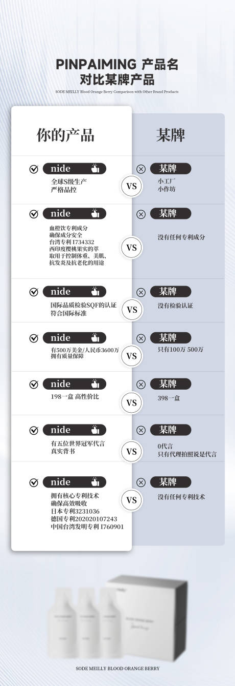 源文件下载【享设计】搜索编号：94940036085057302【产品对比长图海报】