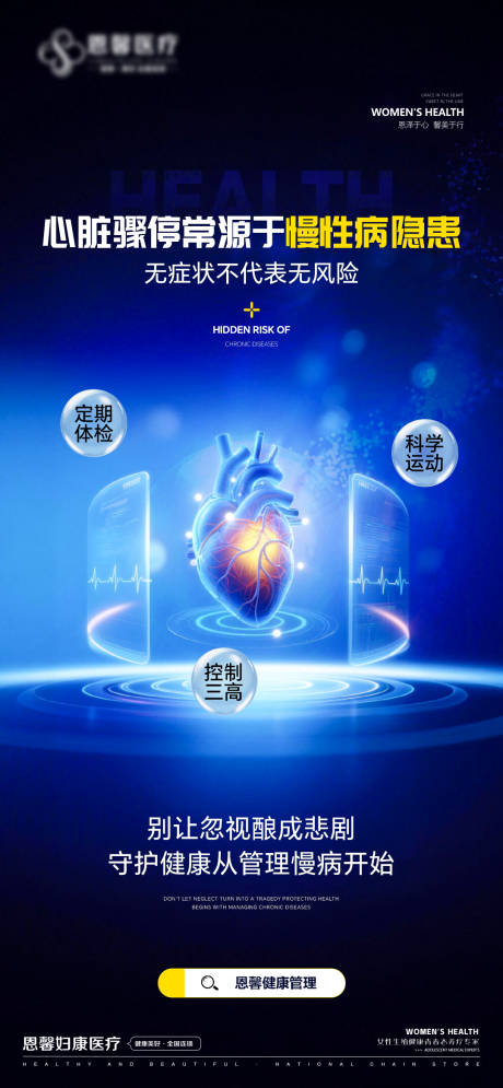 源文件下载【享设计】搜索编号：59980036113748735【心脏骤停常源于慢性病隐患】