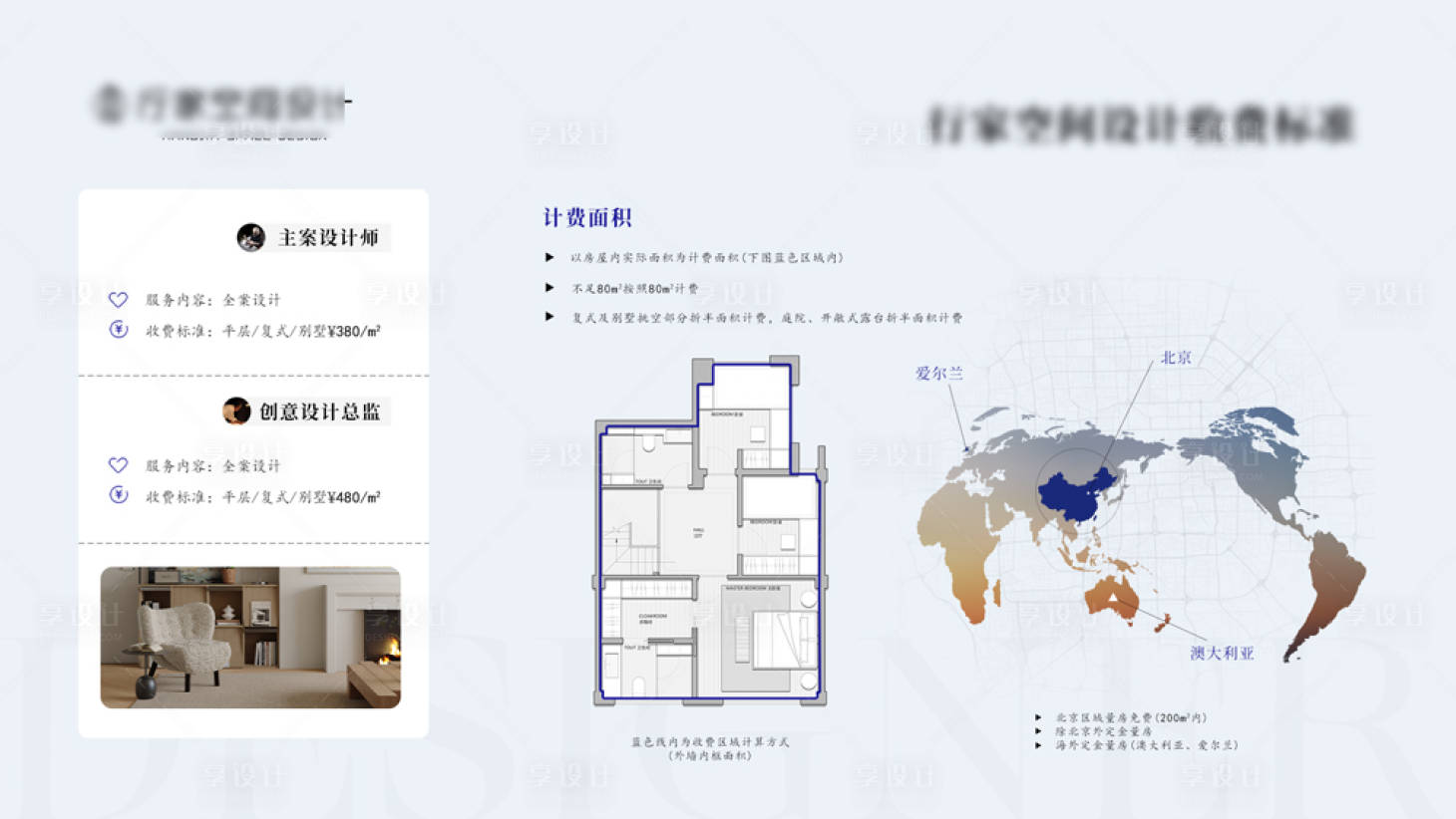 源文件下载【享设计】搜索编号：57170035887592598【价格地图户型图设计师展板】