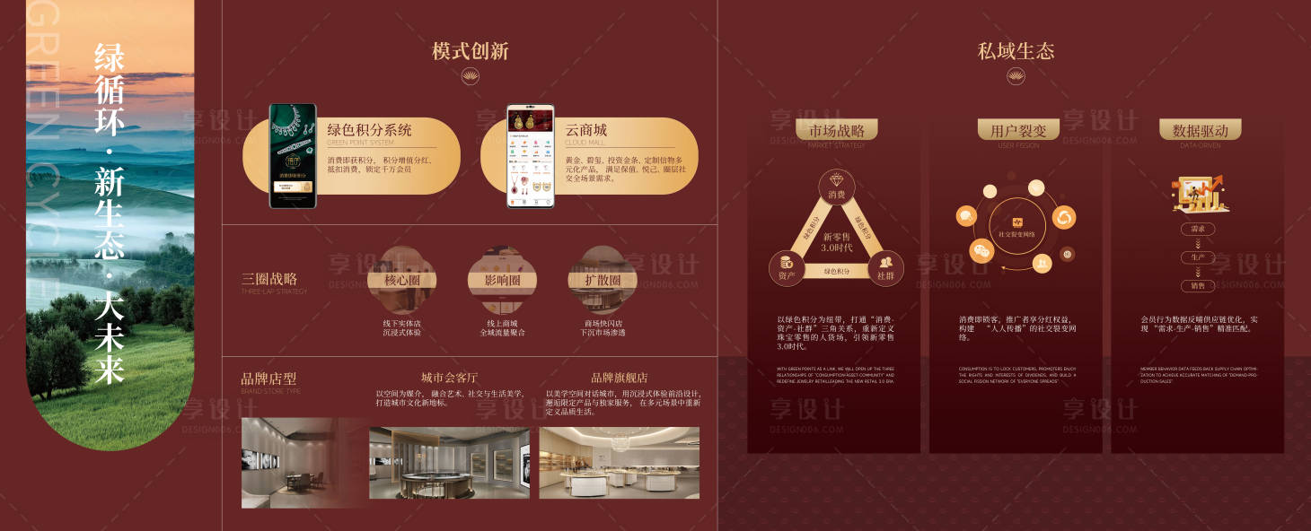源文件下载【享设计】搜索编号：69500035629663378【企业公司品牌文化墙系统介绍门店展示】