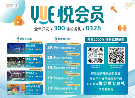源文件下载【享设计】搜索编号：71610036059775011【悦会员权益灯箱】