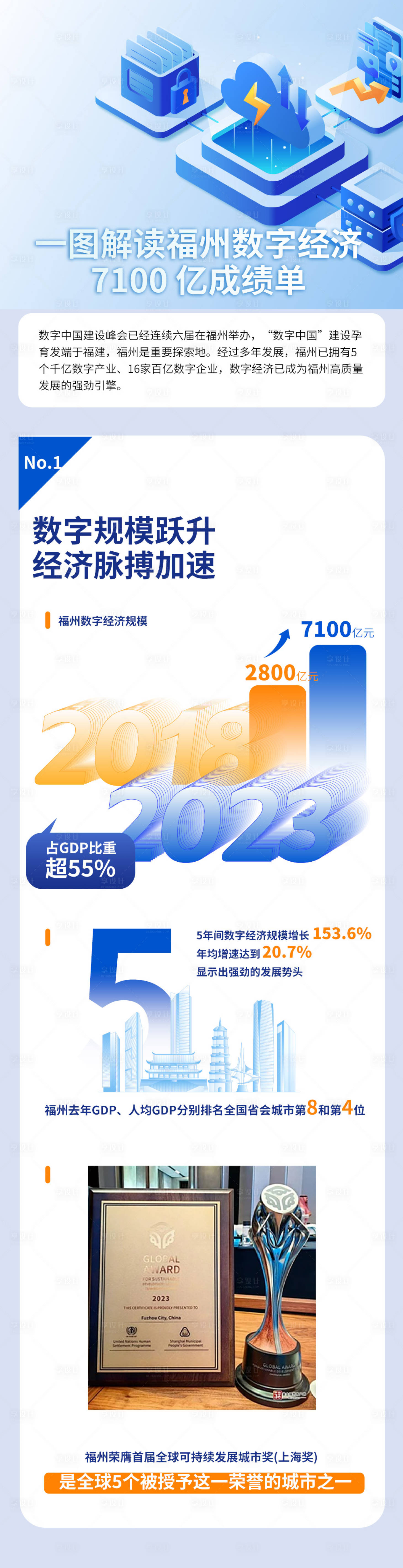 源文件下载【享设计】搜索编号：95870035803872060【汽车活动海报】