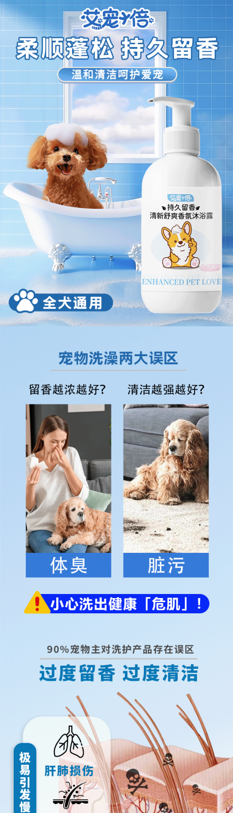 源文件下载【享设计】搜索编号：83350035790714899【宠物沐浴露详情页】