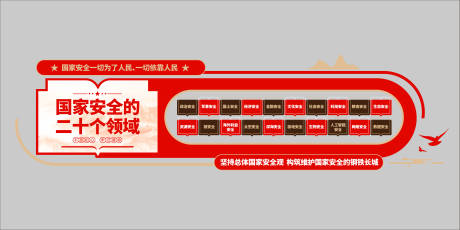 源文件下载【享设计】搜索编号：11300036111655559【维护安全国家安全重点领域文化墙】