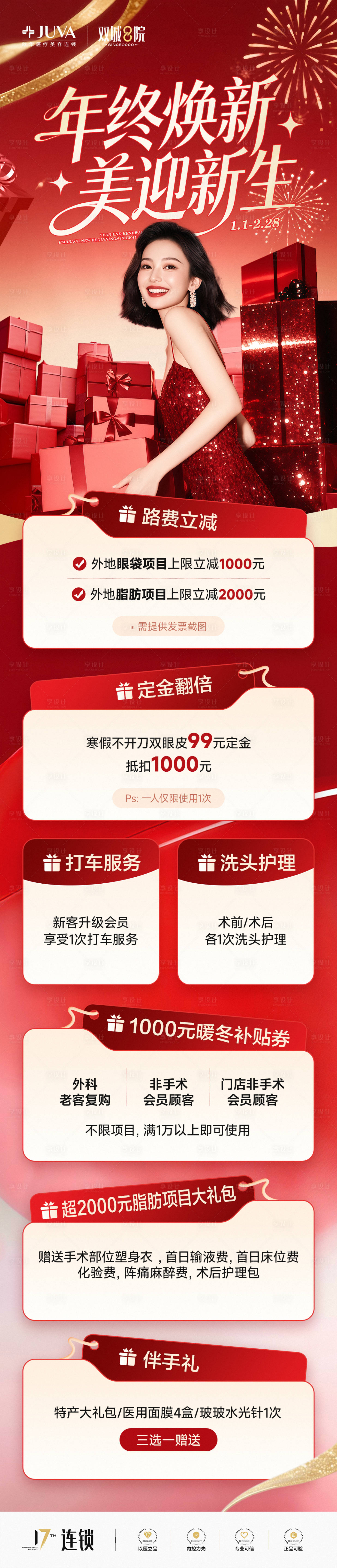 源文件下载【享设计】搜索编号：58180035949791549【到院政策长图】
