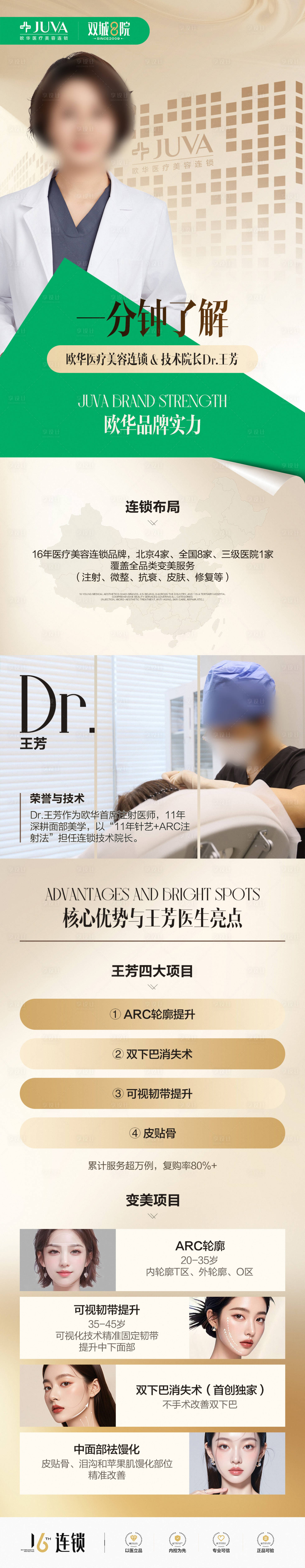 源文件下载【享设计】搜索编号：63700035950067170【医生介绍】