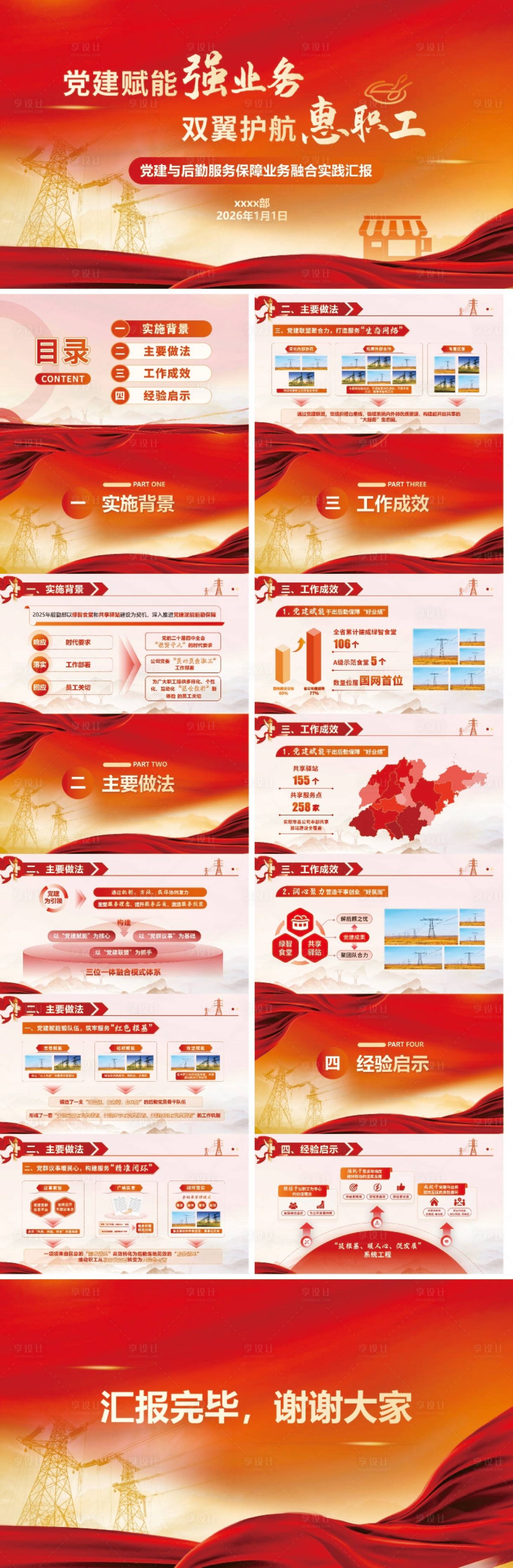 源文件下载【享设计】搜索编号：29270035767559325【电网党建赋能ppt】