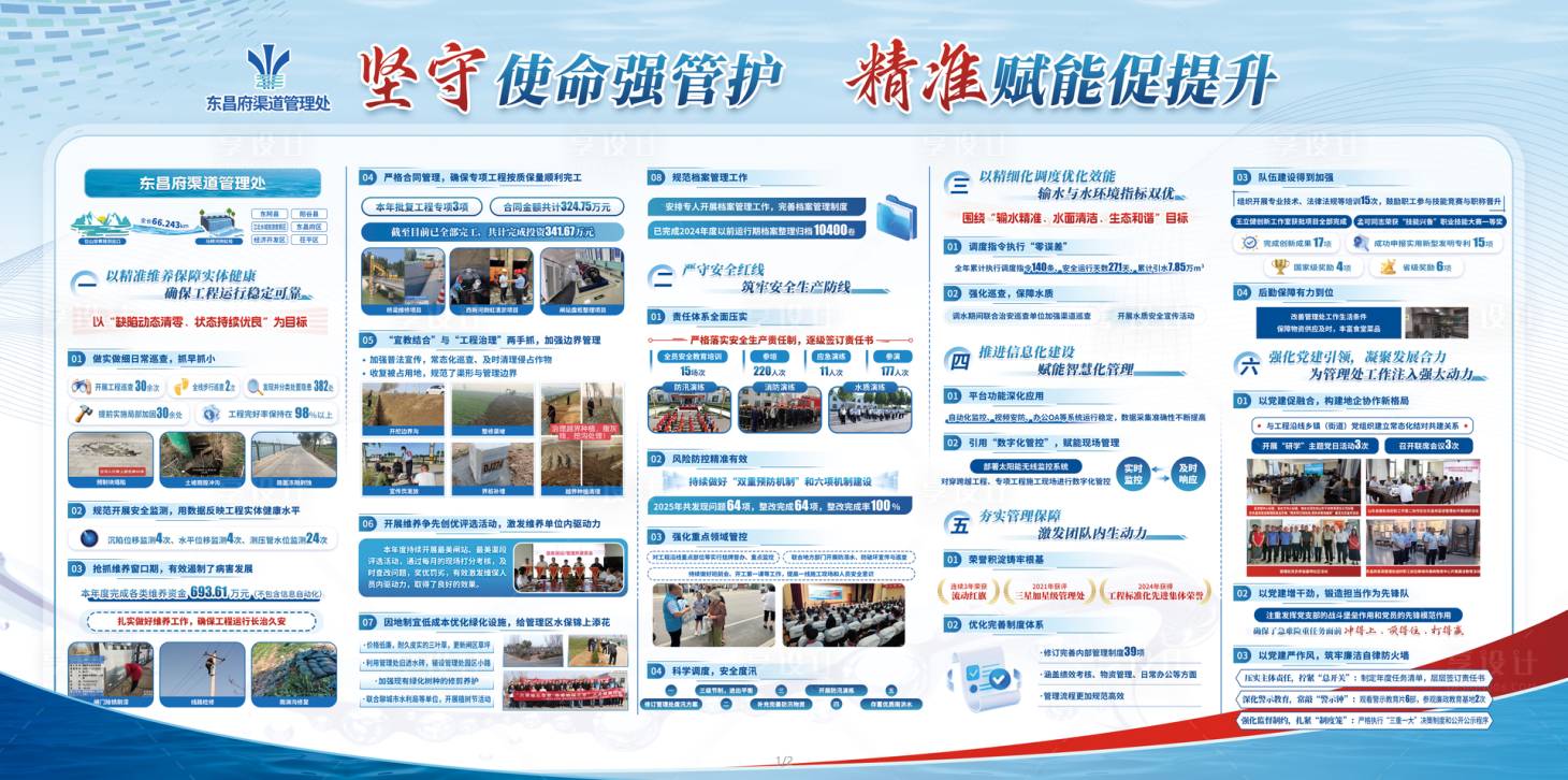 源文件下载【享设计】搜索编号：89160035775323737【渠道管理处展板】