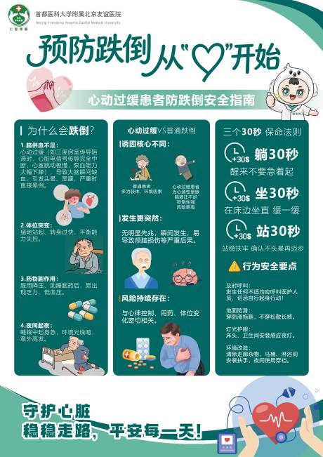 源文件下载【享设计】搜索编号：11320035981517596【医疗科普预防老人患者心动过缓海报】