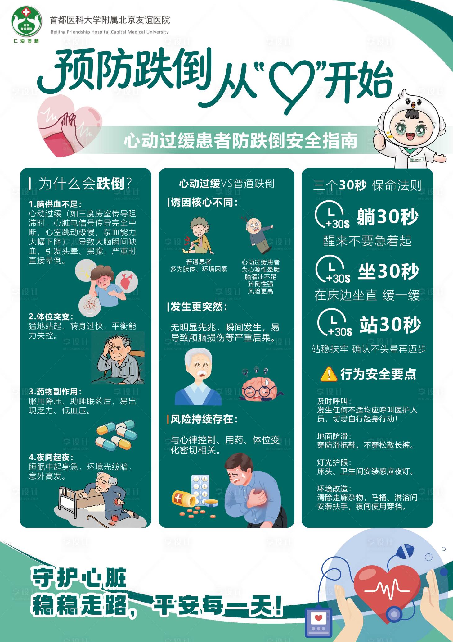 源文件下载【享设计】搜索编号：11320035981517596【医疗科普预防老人患者心动过缓海报】
