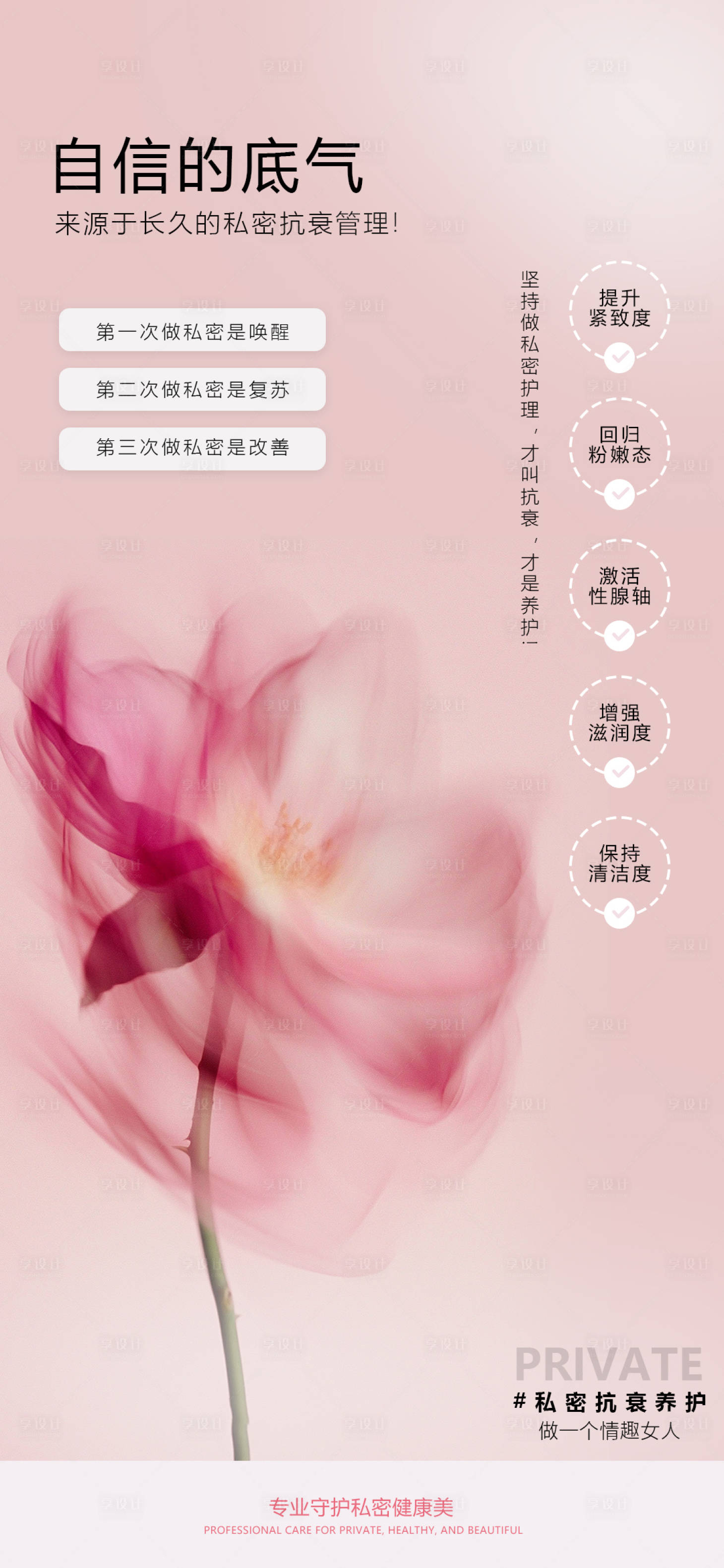 源文件下载【享设计】搜索编号：22550036112492243【自信的底气来源私密护理海报】