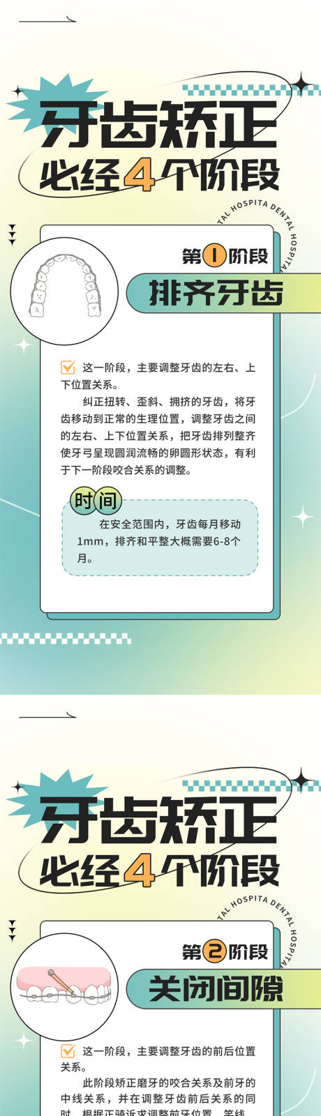 源文件下载【享设计】搜索编号：20260035985745974【口腔科普牙齿矫正阶段】