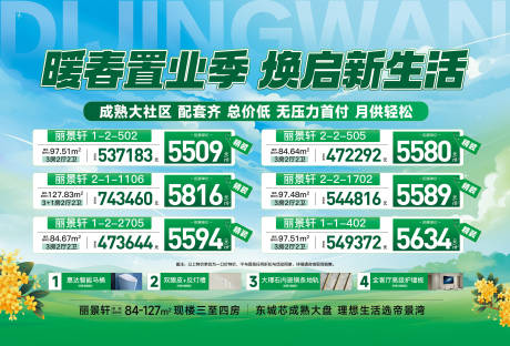 源文件下载【享设计】搜索编号：68170035974005670【暖春置业季 焕启新生活】