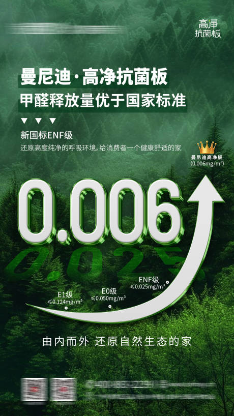 源文件下载【享设计】搜索编号：46990036060437629【全屋定制板材抗菌海报】