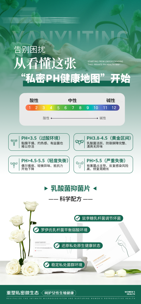 源文件下载【享设计】搜索编号：94150035950493026【私护产品海报】