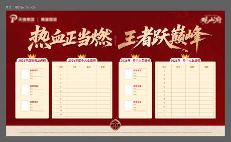 源文件下载【享设计】搜索编号：15540036013577594【房地产龙虎榜展板】