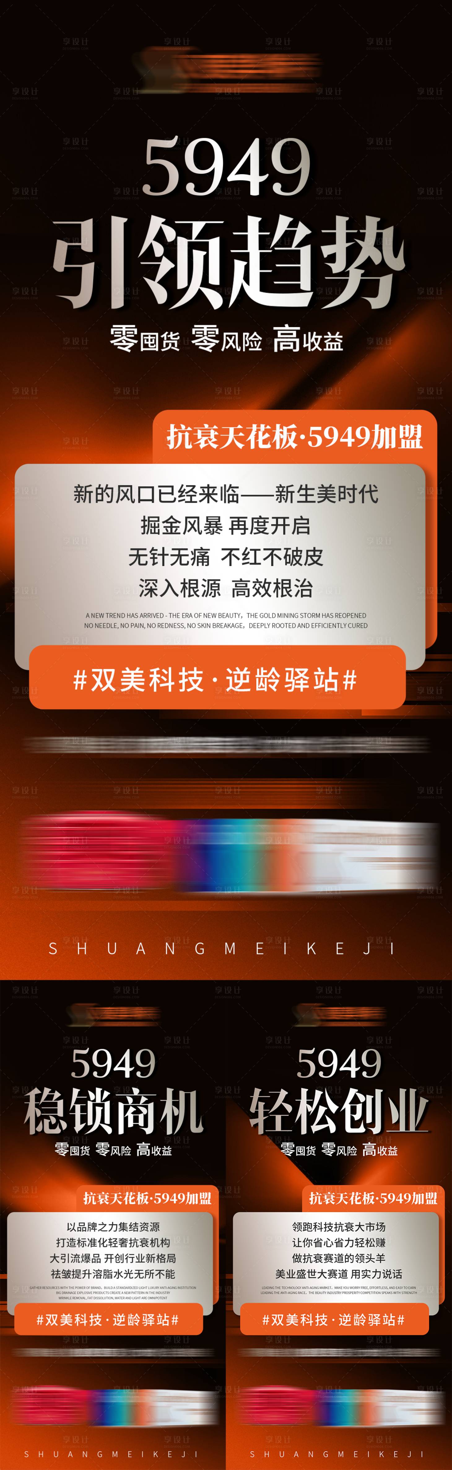 源文件下载【享设计】搜索编号：72050035884918806【轻医美项目美业招商加盟宣传造势海报】