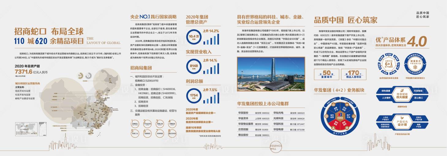 源文件下载【享设计】搜索编号：13490036060606133【企业文化墙】