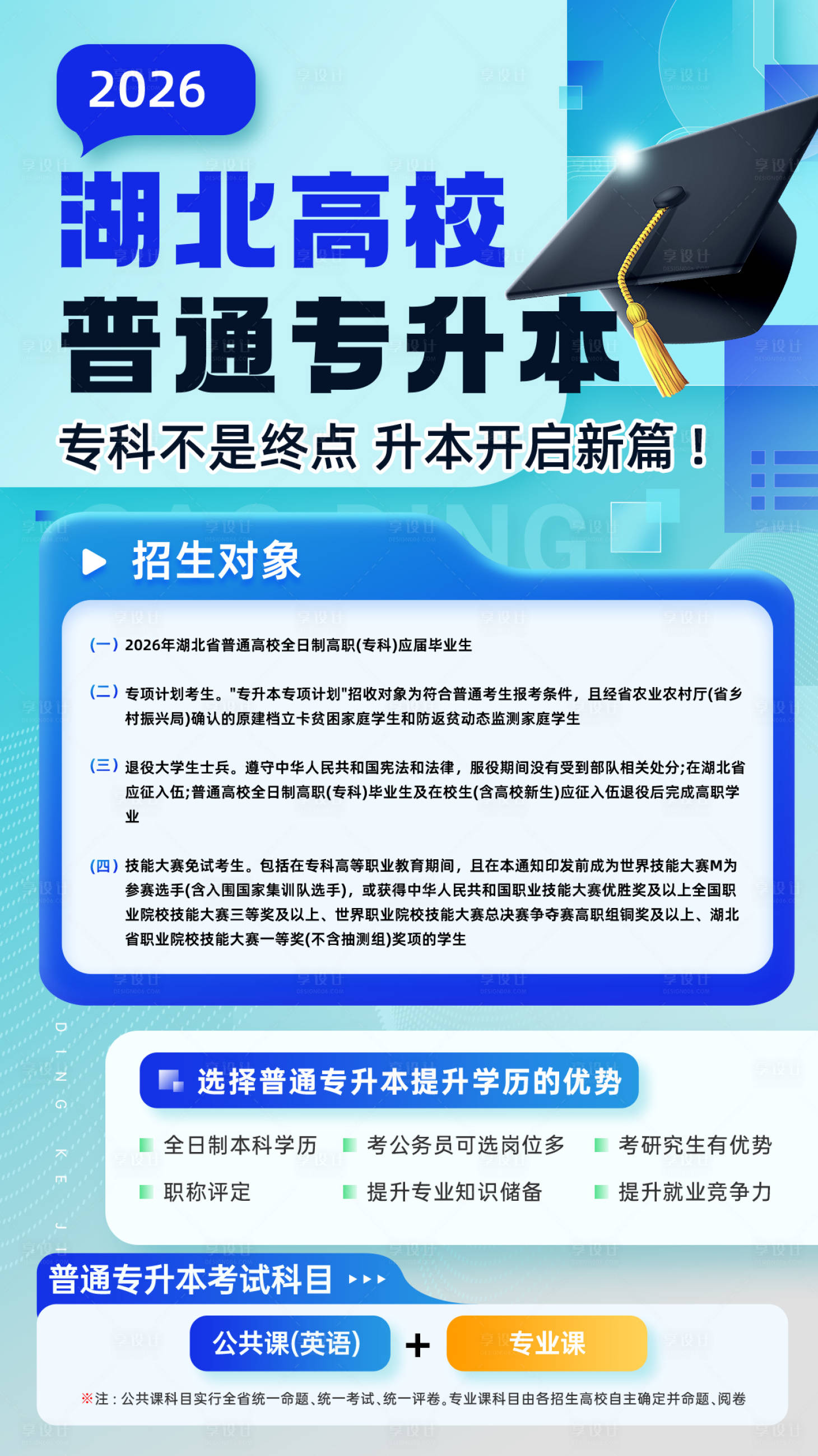 源文件下载【享设计】搜索编号：25230035788247281【高校专升本海报】