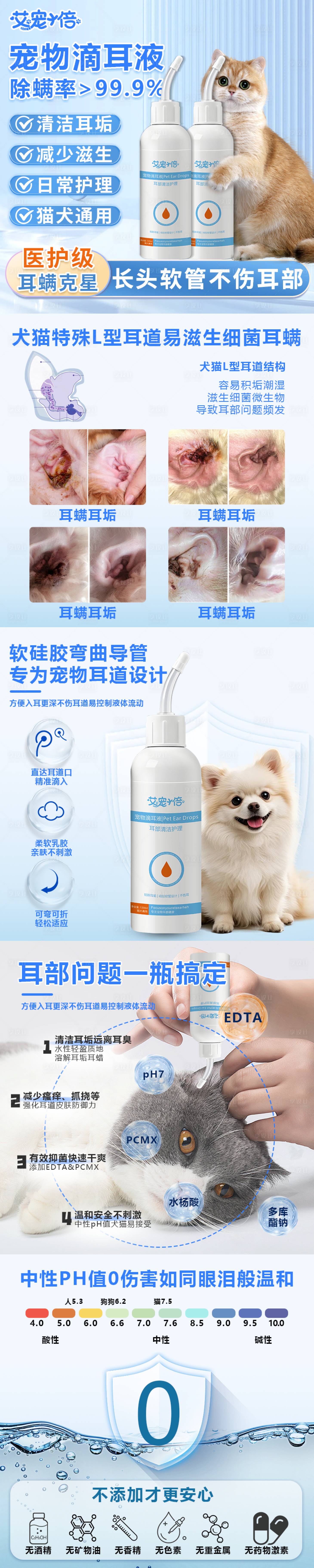 源文件下载【享设计】搜索编号：43660035790203168【宠物滴耳液详情页】