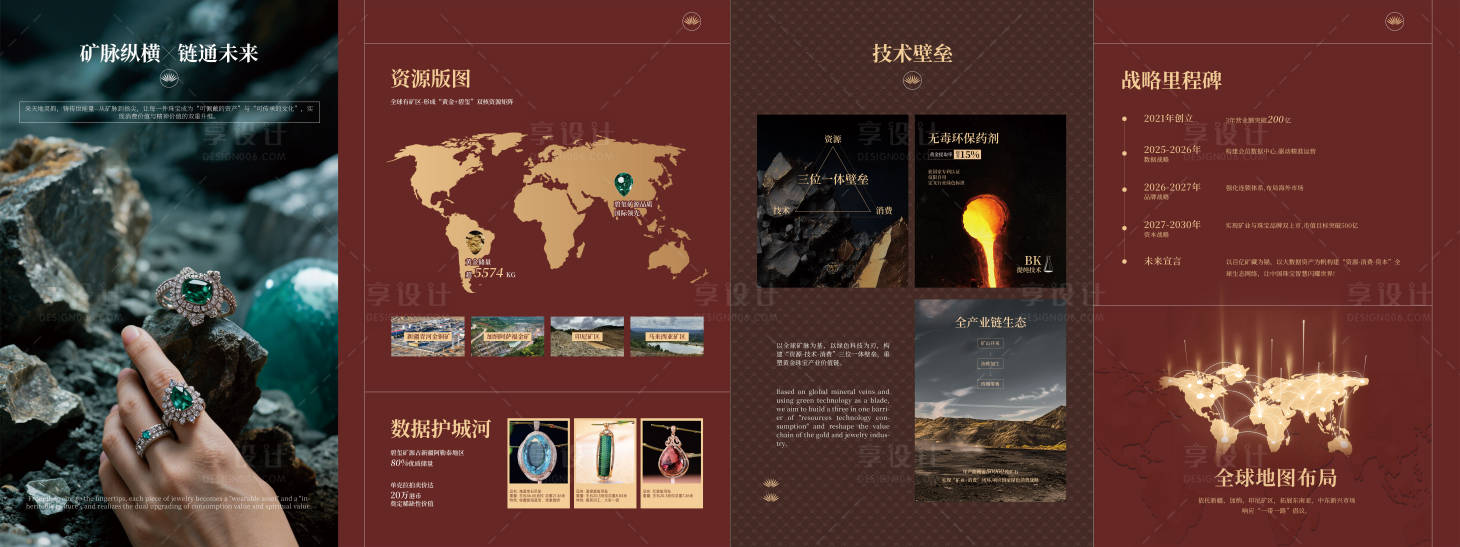 源文件下载【享设计】搜索编号：43900035644651509【品牌文化墙】