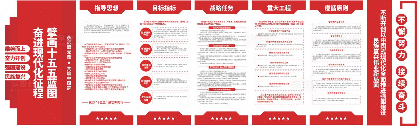源文件下载【享设计】搜索编号：20850036022127820【党员学习园地党建文化墙背景板】