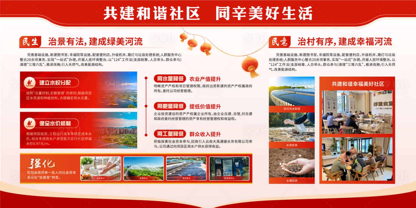 源文件下载【享设计】搜索编号：40550035861096437【红色企业宣传栏背景板】
