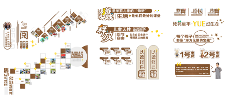 源文件下载【享设计】搜索编号：42750036079293584【幼儿园文化墙背景板】
