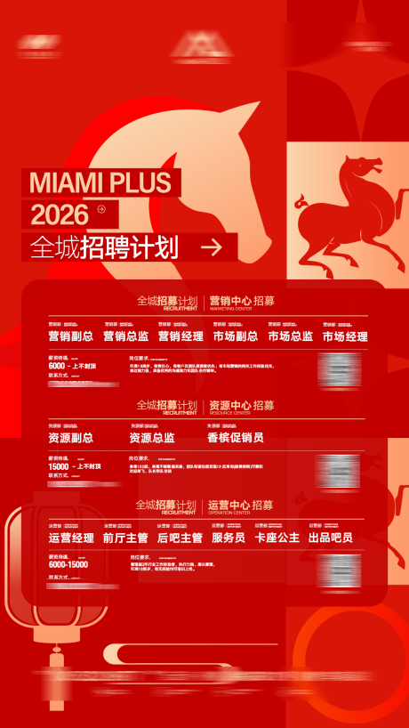 源文件下载【享设计】搜索编号：75920035989639308【酒吧招聘夜店】