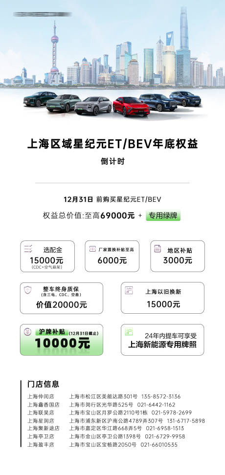 源文件下载【享设计】搜索编号：97330035928091895【年度权益海报】