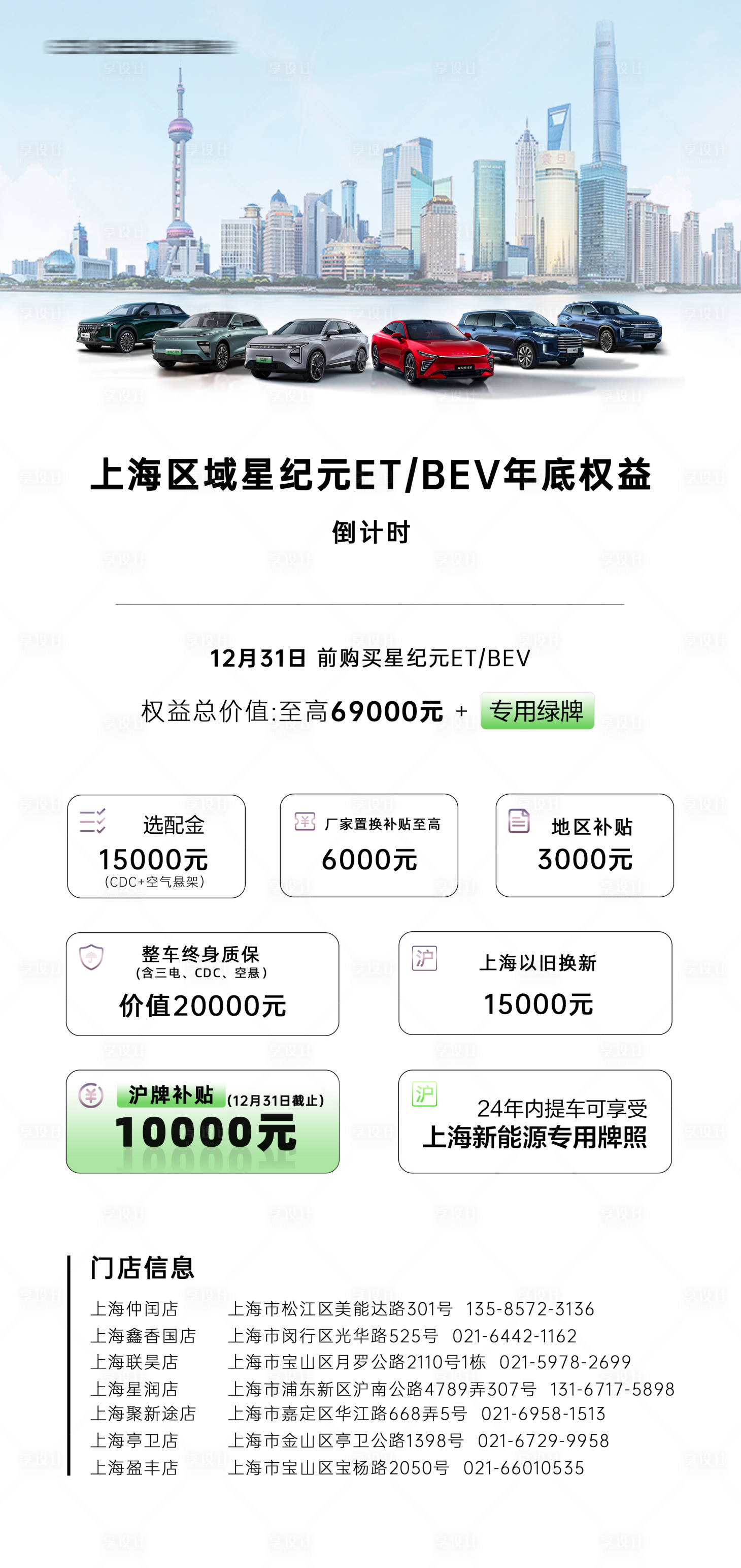 源文件下载【享设计】搜索编号：97330035928091895【年度权益海报】