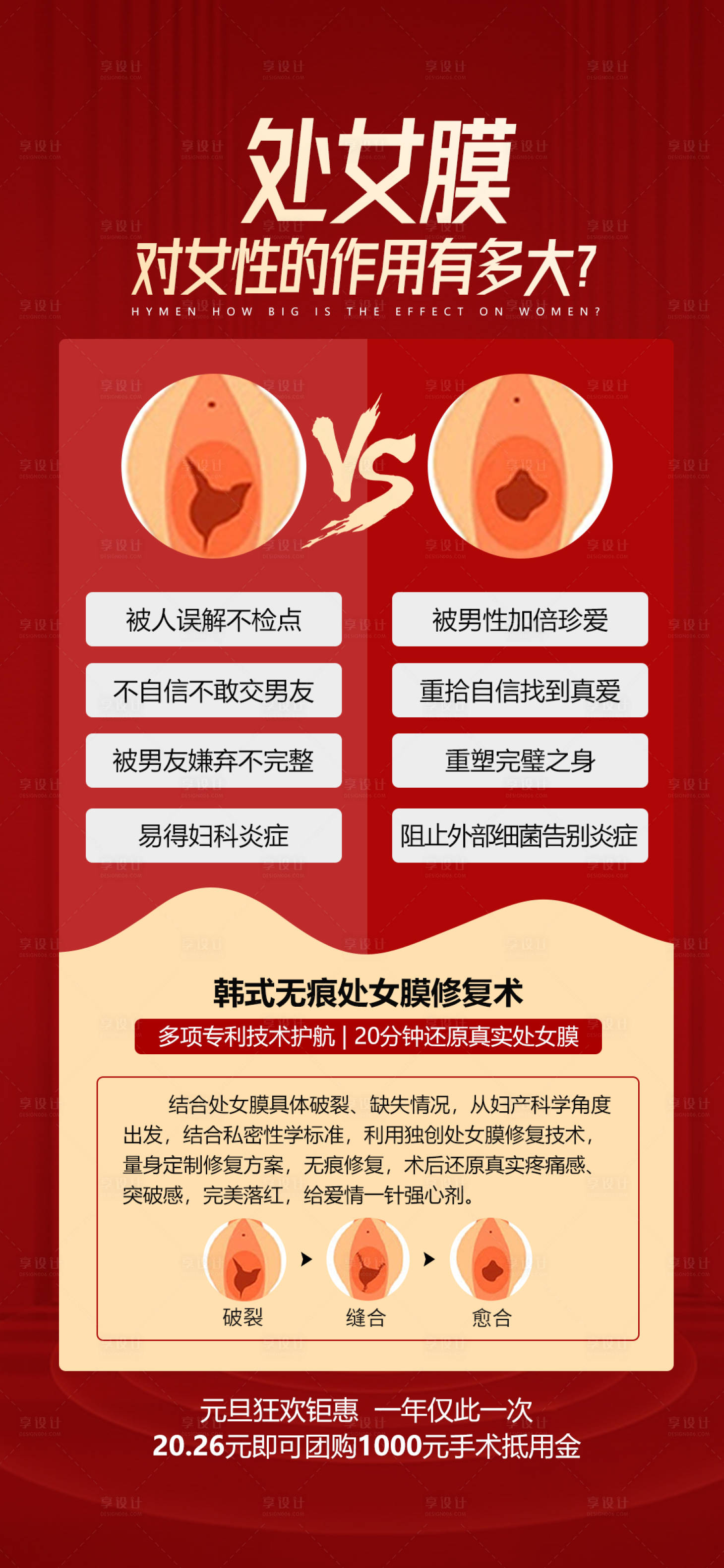 源文件下载【享设计】搜索编号：48380036019801371【私密修复作用宣传海报】