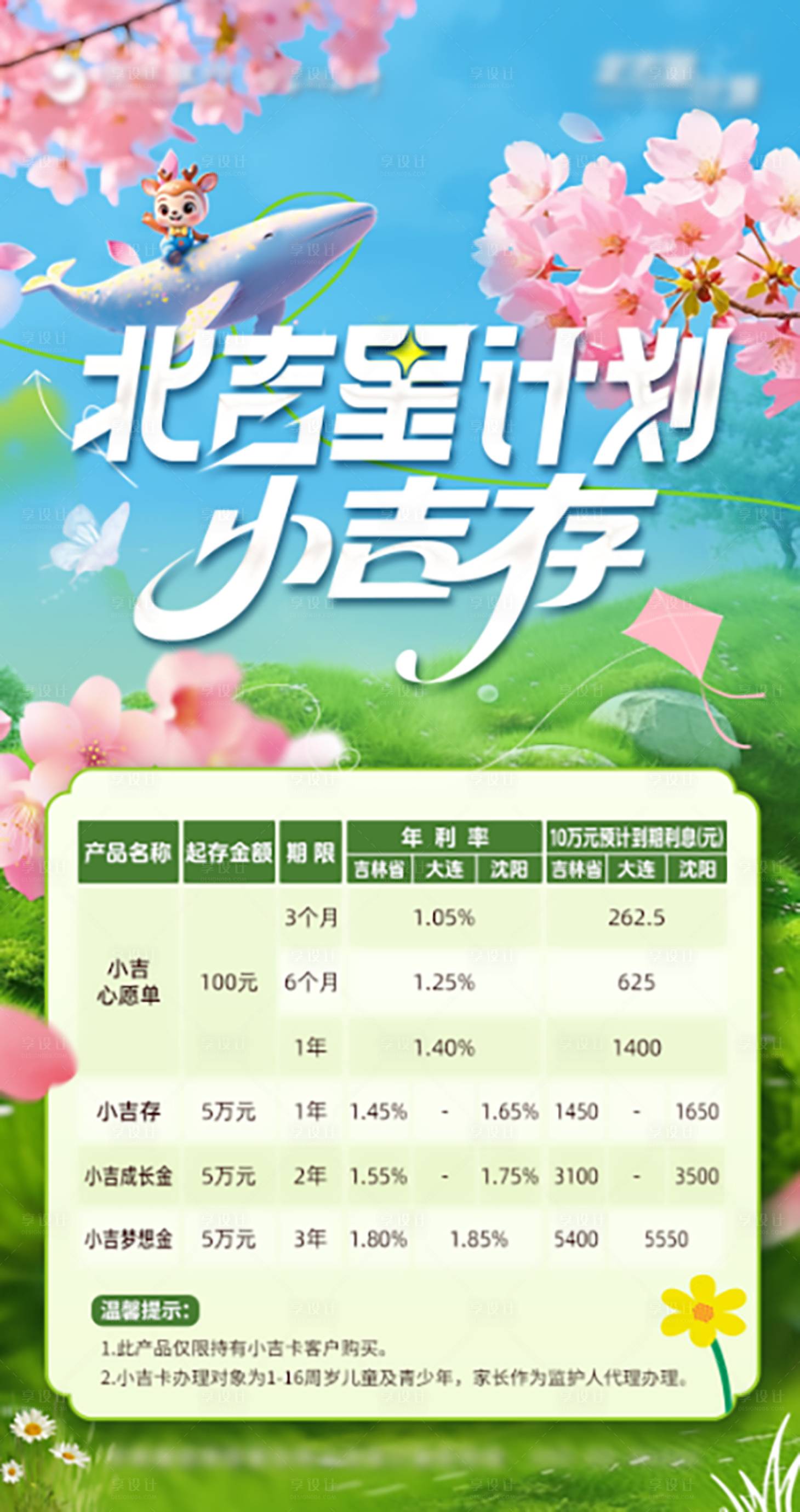 源文件下载【享设计】搜索编号：78510035595665128【银行利率存款海报】