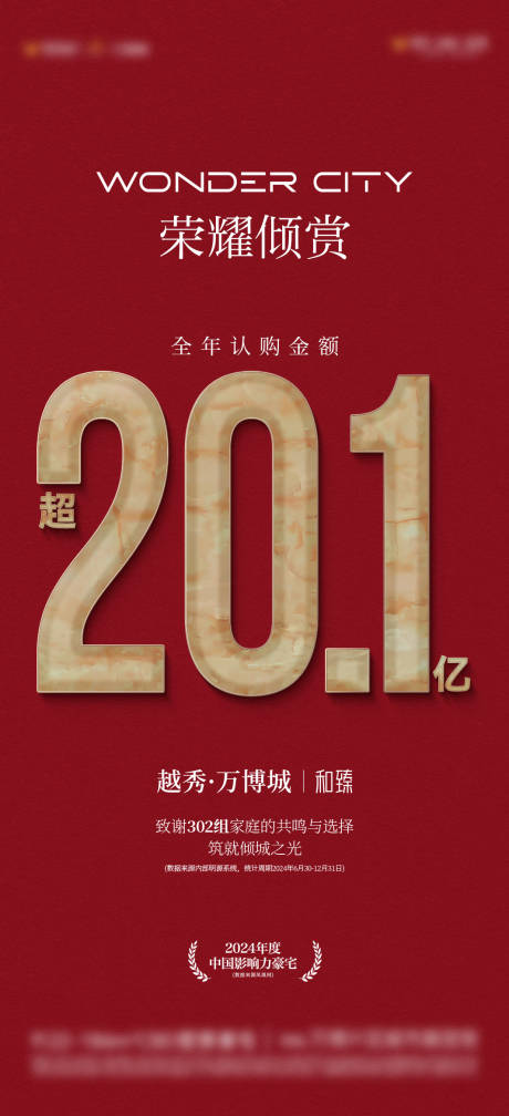 源文件下载【享设计】搜索编号：31870035661112011【地产业绩红金数字海报】
