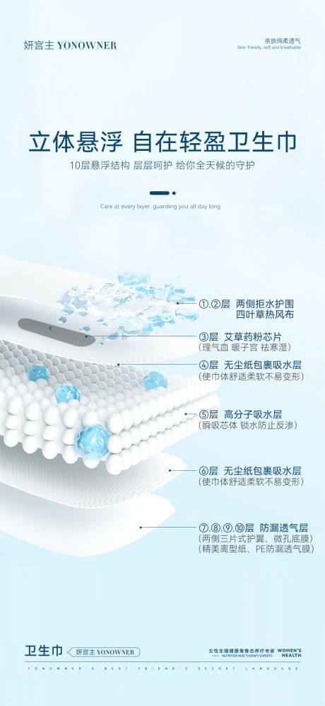 源文件下载【享设计】搜索编号：93180036129461462【卫生巾微商朋友圈海报产品海报】