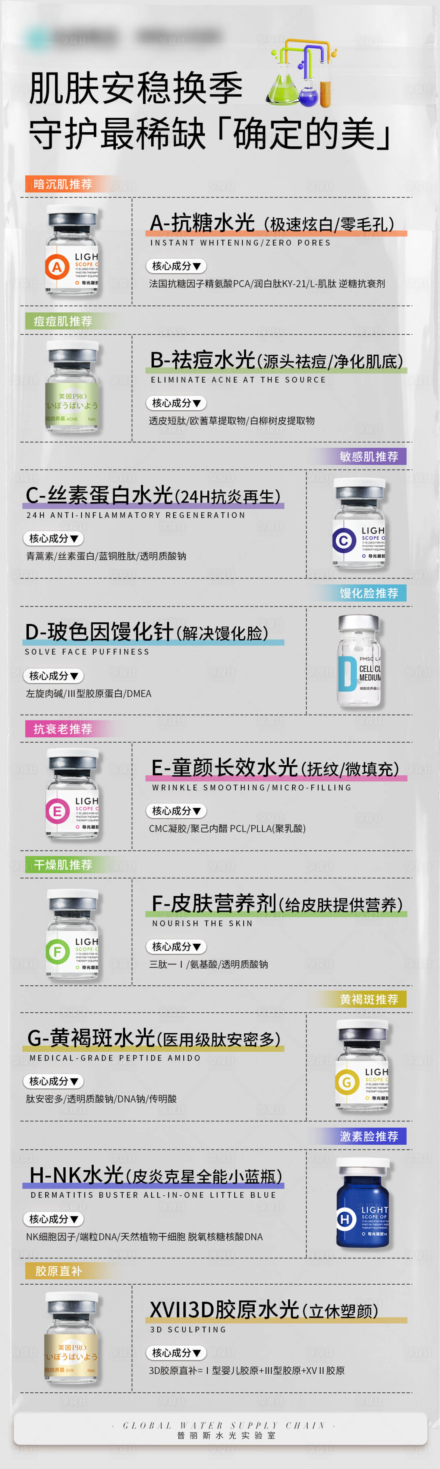 源文件下载【享设计】搜索编号：14170035714776139【肌肤安稳换季】