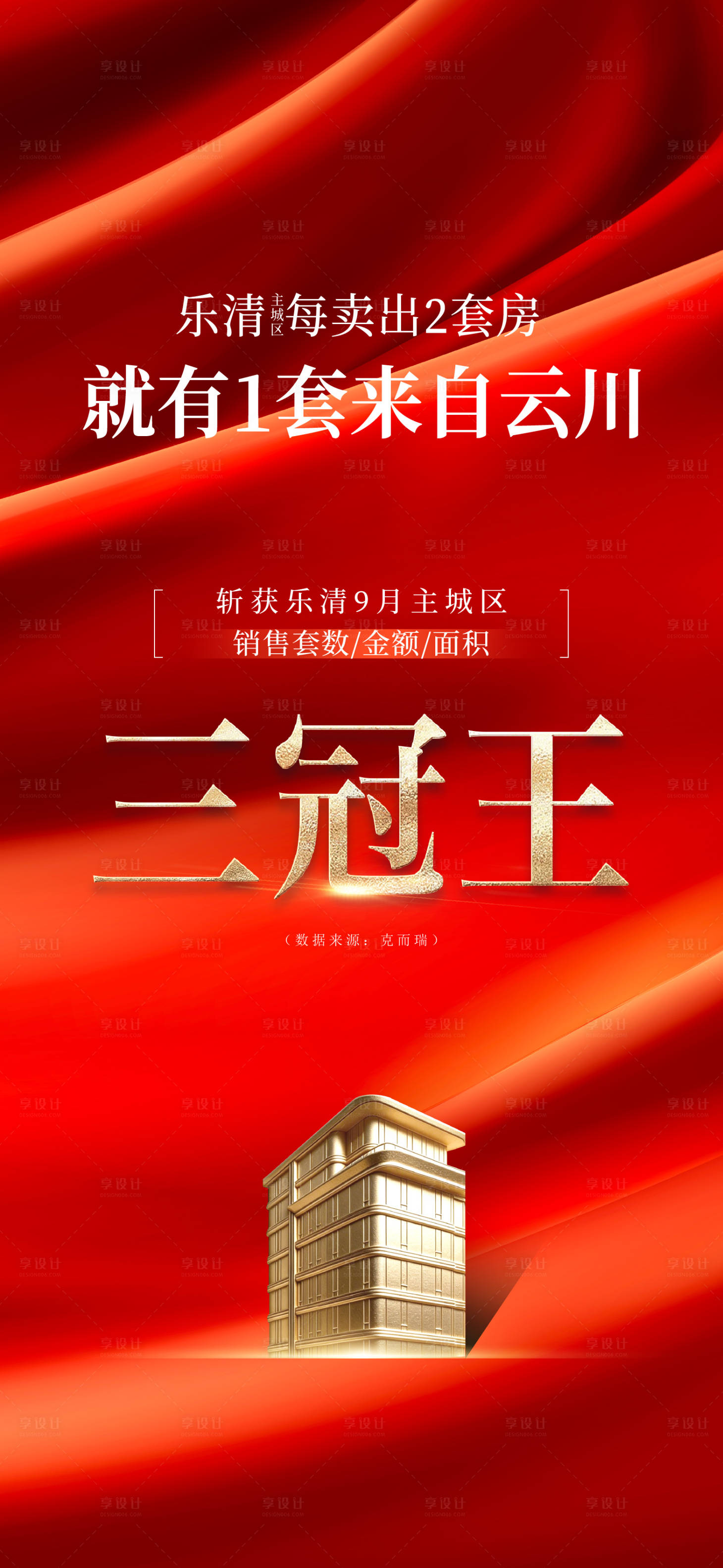 源文件下载【享设计】搜索编号：41470035731324028【地产三冠王海报】