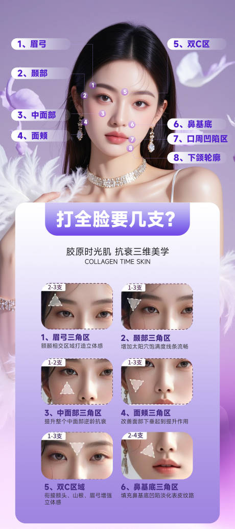 源文件下载【享设计】搜索编号：16240036101109276【医美面雕胶原科普海报】