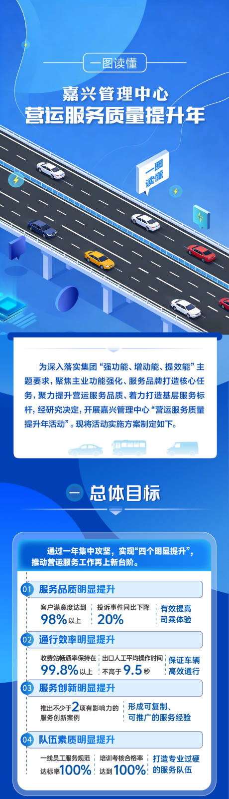 源文件下载【享设计】搜索编号：44840035853881764【一图读懂】