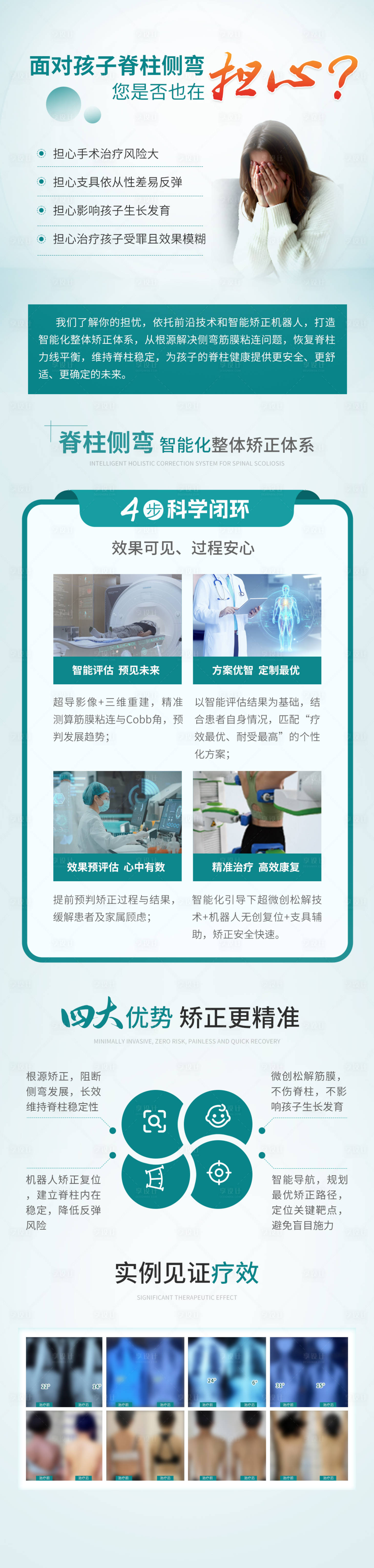 源文件下载【享设计】搜索编号：31930035933491913【脊柱侧弯技术科普】