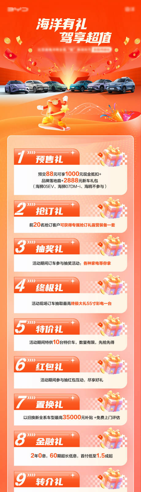 源文件下载【享设计】搜索编号：52810036136989567【政策长图海报】